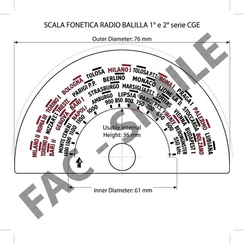 Cala fonetica radio - fonetica,