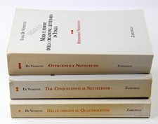 Modi e Forme Creazione Letteraria Quattrocento Cinquecento Settecento Ottocento