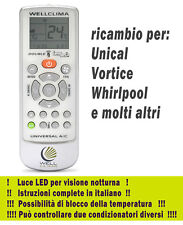 Telecomando condizionatore