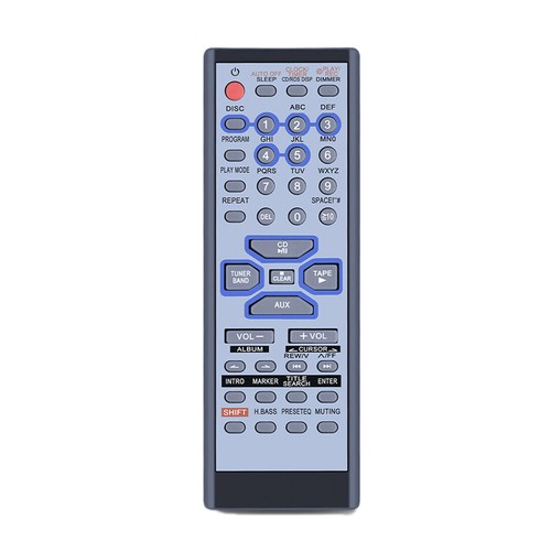 Telecomando per panasonic - telecomando,
