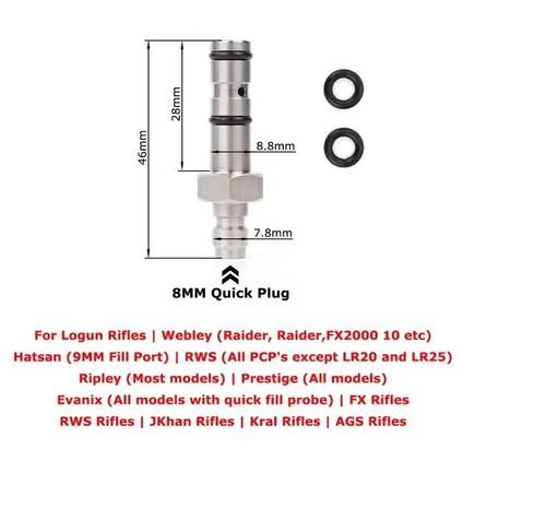 Embout remplissage pcp pour - embout,