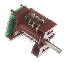 Electrolux Professional