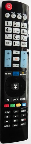 Telecomando ricambio adatto - di,