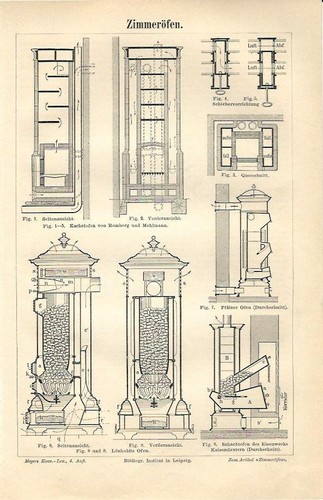 Stampa antica stufa - antica, da
