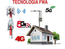 Antenna SuperDirettiva-Omnd+Router 4GxSIM Cat.4 600 Mbps+TIM-HUB 2000 Mbps WI-FI