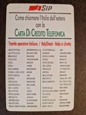 SCHEDA SIP COME CHIAMARE