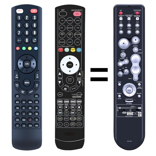 Gouyesho novità telecomando - gouyesho,