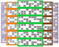 Biglietti Bingo Flyers Pad da