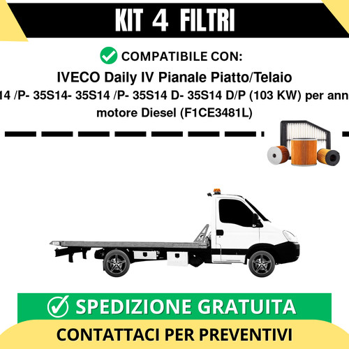 Kit filtri risparmio - filtri, per