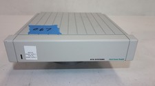 Telex RTS Systems PS15