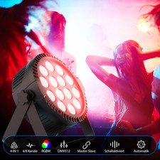 Luce di scena 140 W RGBW Par