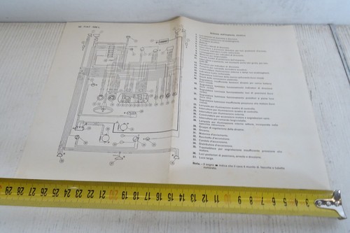 Schema impianto elettrico fiat - schema,