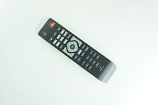 Telecomando per Arris Vodafone