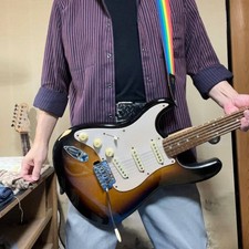 Per uso destro (sinistra per