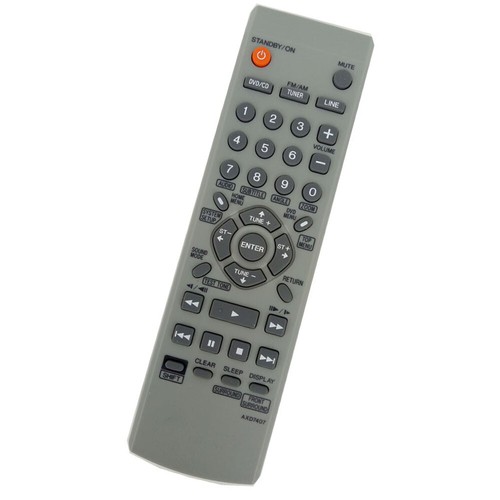 Per dv131 xv - per, xv-dv131