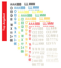 alfabeto ABC lettere numeri