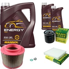 Pacchetto ispezione Mann