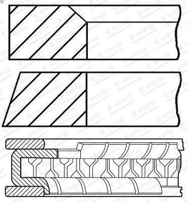 Kit fascia elastica goetze - kit,