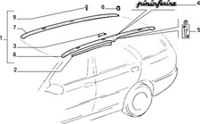 Kit Modanature per Lancia K Sw