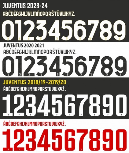 Stampa numero nome - numero, +