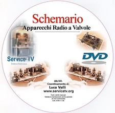 SCHEMI RADIO A VALVOLE oltre