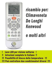 Telecomando condizionatore