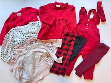 Confezione Abbigliamento