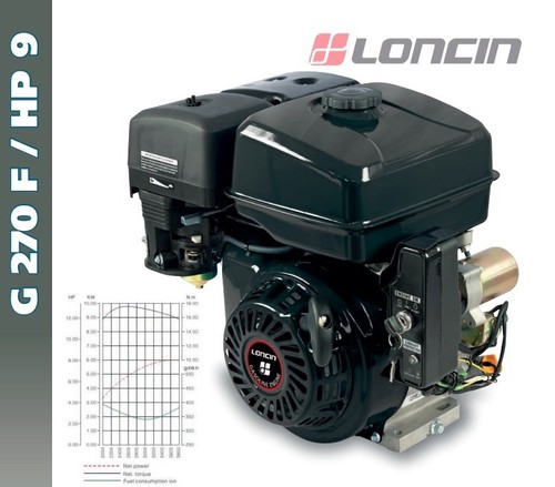 Motore loncin 270 benzina - g, f