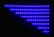 SMD2835, Striscia LED