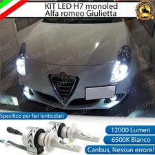 KIT LED H7 ALFA GIULIETTA