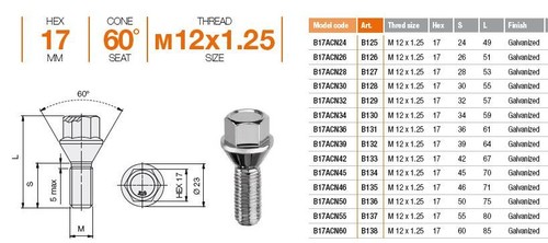 B125 bulloni ruota m12 - b125,