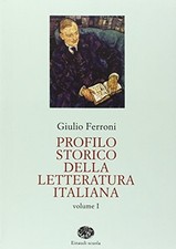 PROFILO STORICO DELLA