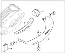 Protezione del cilindro
