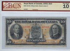 1933  Royal Bank of Canada