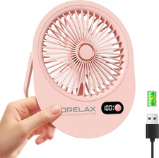 Mini Ventilatore Da Tavolo