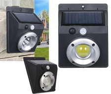 Faretto Luce Led Cob Pannello