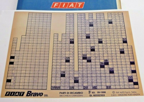 Fiat bravo diesel - fiat,