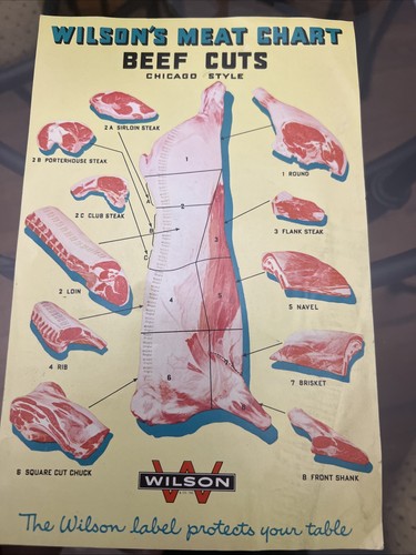 Wilson meat chart tagli - wilson's, di