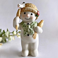Royal copenhagen 2008 snowman