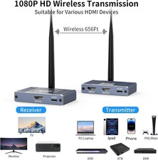 Wireless HDMI Transmitter and