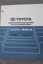 Toyota RAV4 "Nov. Manuale