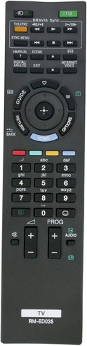 Ed035 telecomando di - rm-ed035,