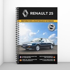 RENAULT 25 : Libretto Di