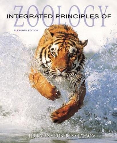 Integrated principles - integrated, of