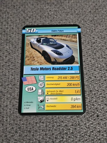 Tesla motors roadster - motors,