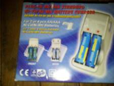 caricabatterie stilo ministilo