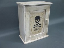 Armadio a muro farmacia casa