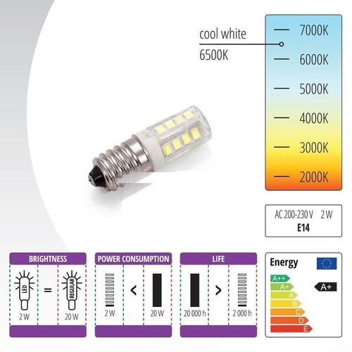 Lampadina led incastro - lampadina,