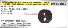 Ruote piatto trattorino