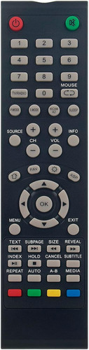 Telecomando fit for nikkei led - fit,